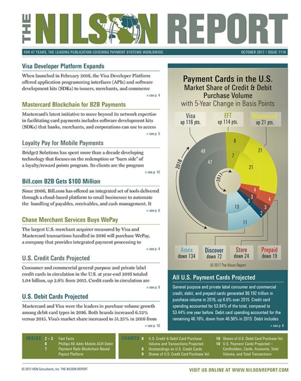 All U S Payment Cards Projected Nilson Report