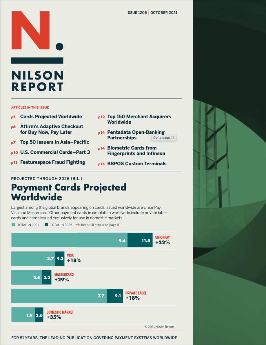 Newsletter Subscription - Nilson Report